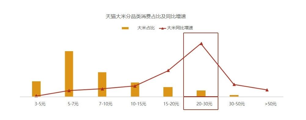 广州九州在线登录_九州(中国)
电商 广州九州在线登录_九州(中国)
电商