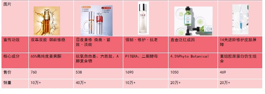 广州九州在线登录_九州（中国）
