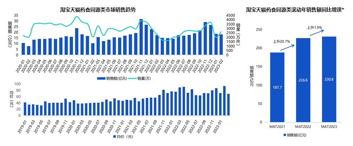 广州九州在线登录_九州（中国）
电商