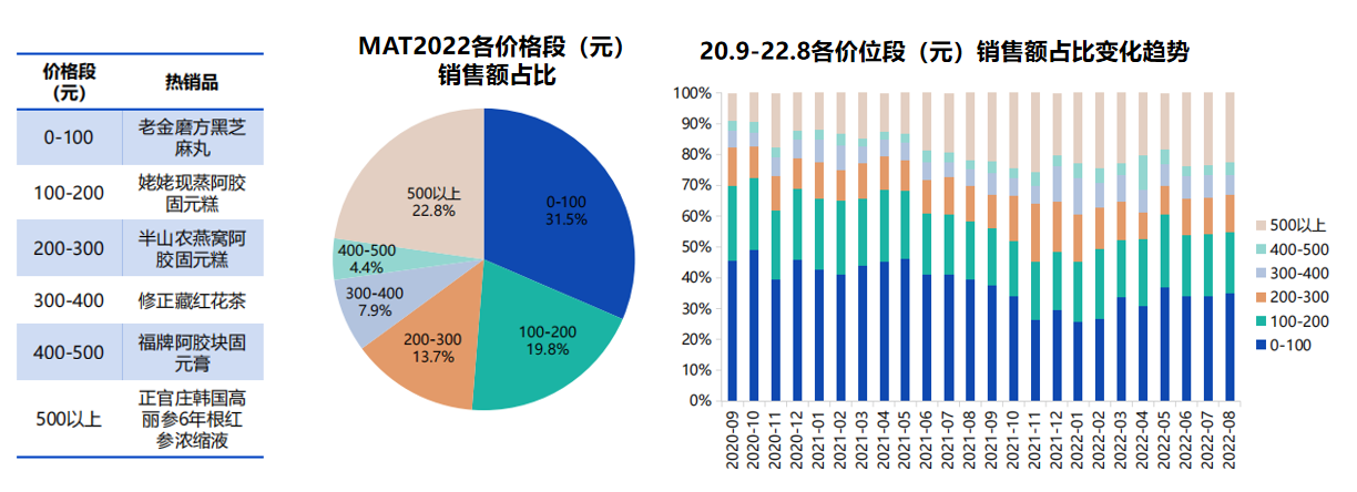 广州九州在线登录_九州（中国）
