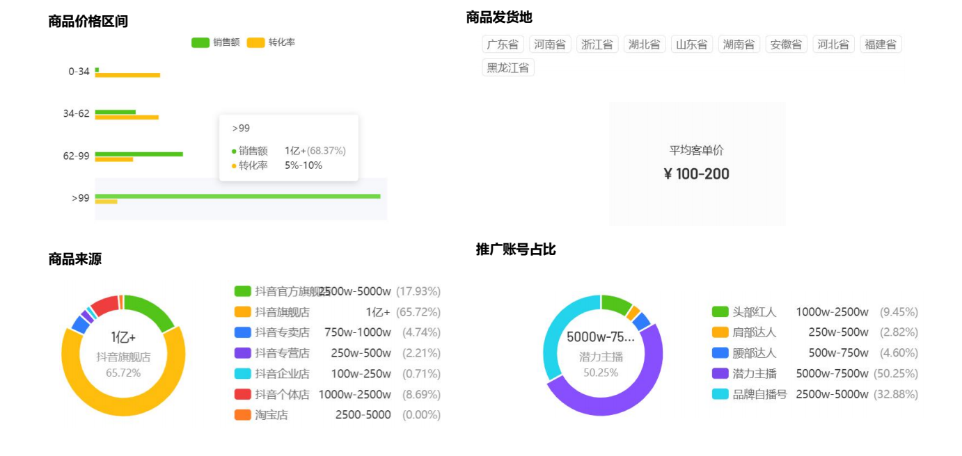 广州九州在线登录_九州(中国)
广州九州在线登录_九州(中国)