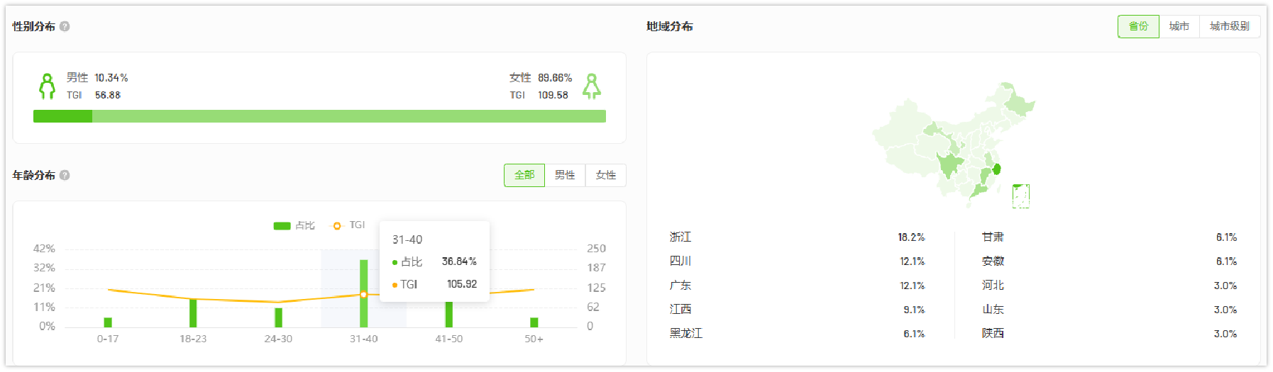 广州九州在线登录_九州(中国)
广州九州在线登录_九州(中国)