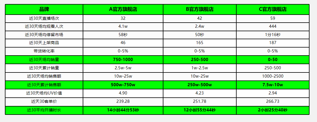 广州九州在线登录_九州(中国)
广州九州在线登录_九州(中国)