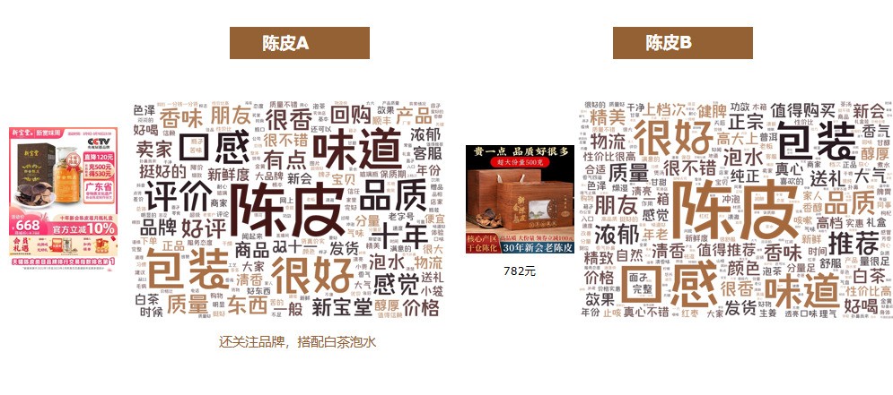 广州九州在线登录_九州（中国）
电商
