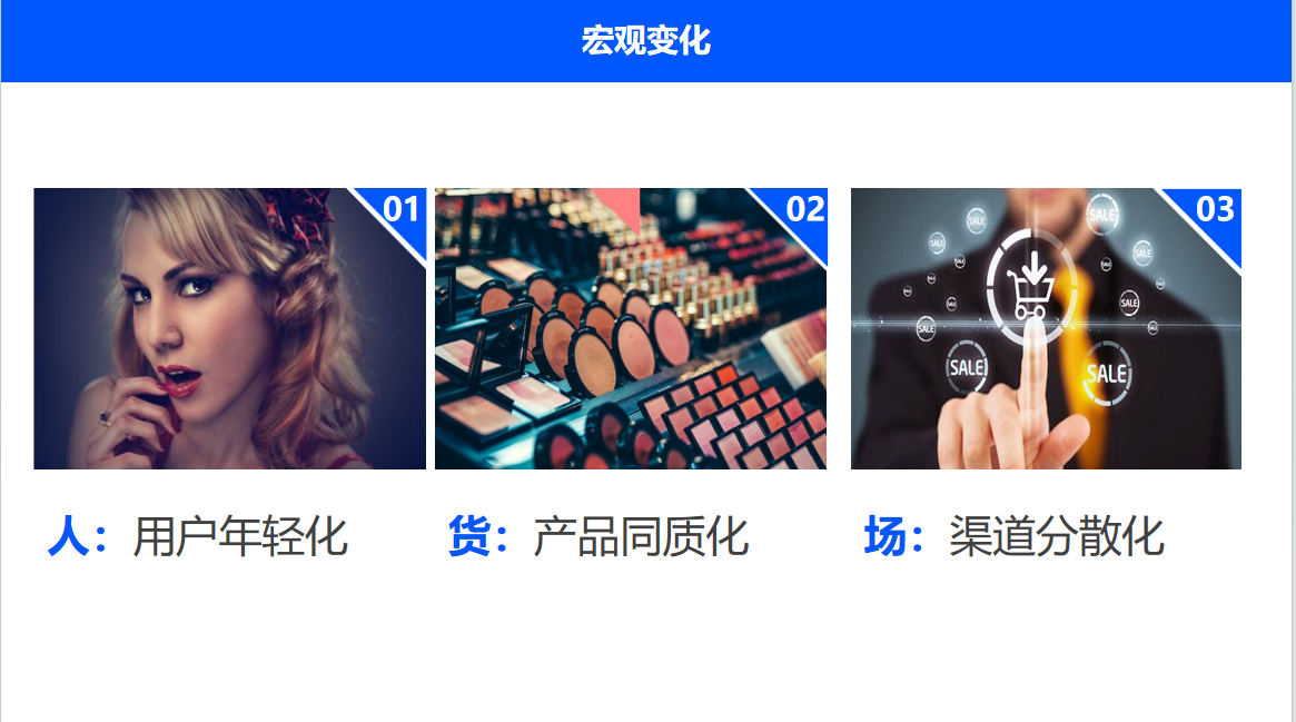 广州九州在线登录_九州（中国）
电商