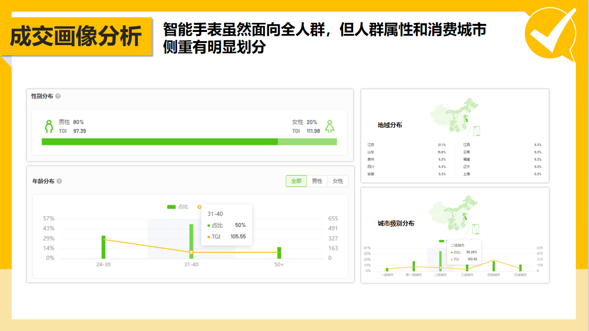 广州九州在线登录_九州（中国）
电商