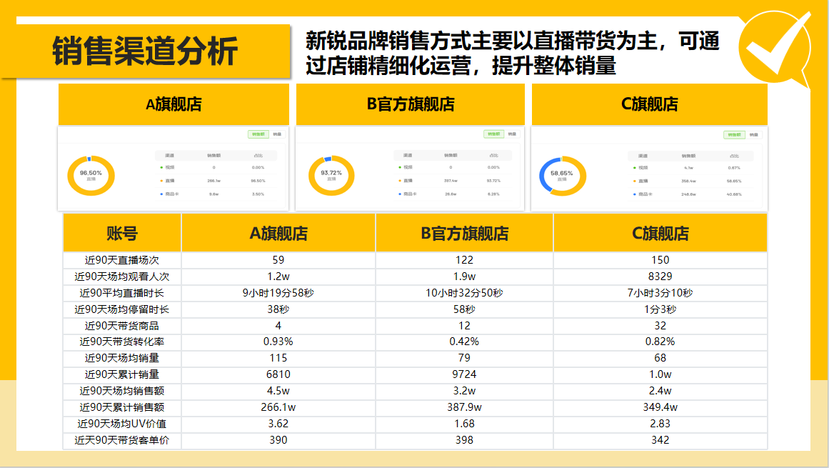 广州九州在线登录_九州（中国）
