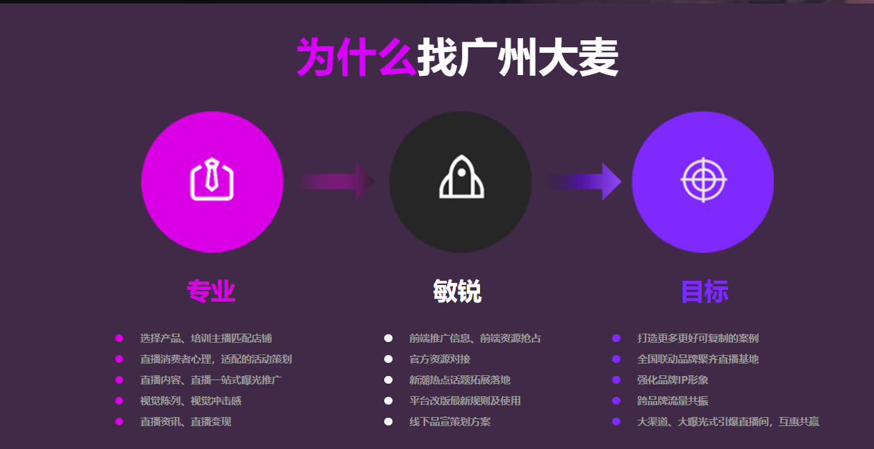 广州九州在线登录_九州（中国）
